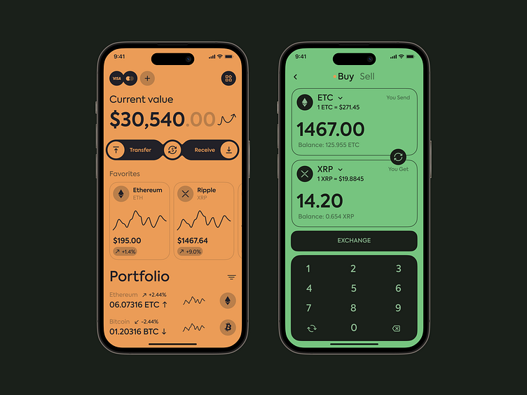 Crypto Wallet App by Musemind Mobile for Musemind UI/UX Design Agency