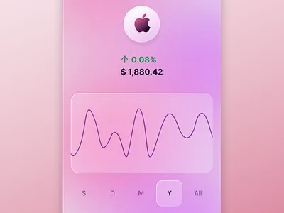 Glassmorphism UI Design glassmorphism ui design