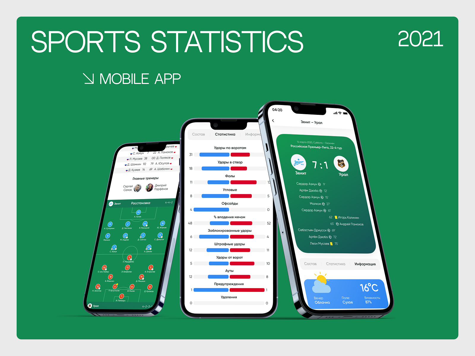 SPORTS STATISTICS APP by SKARR.PRO on Dribbble