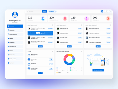 Product Stock View Dashboard dashboard dashboard ui design product stock ui ui design user experience user inteface ux ux design website design