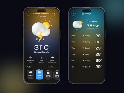 SkyCast - Weather Updates App app branding design minimal news shanaws ui ux weather weather news weatherapp