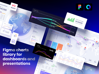 Orion UI kit – data visualization and charts templates for Figma ai chart dashboard data dataviz design desktop dev global hex illustration infographic logo map midjourney planet statistic stocks template trend