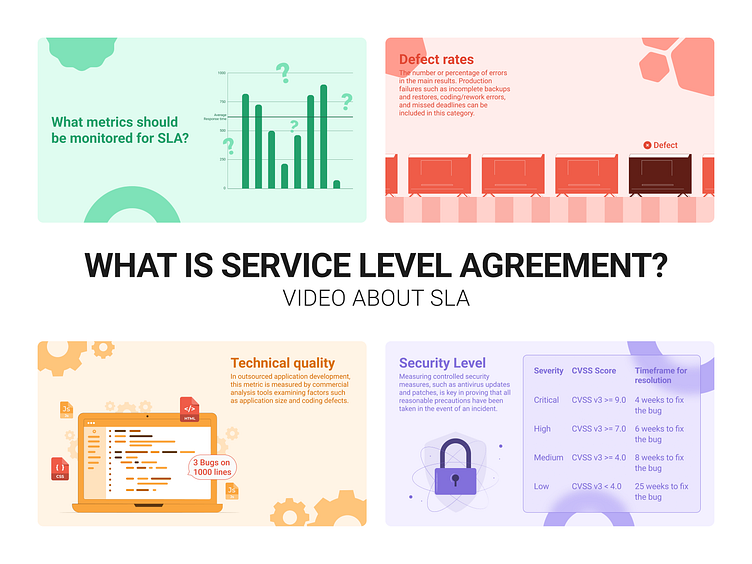 video-about-what-is-service-level-agreement-by-danylo-ostapov-on-dribbble