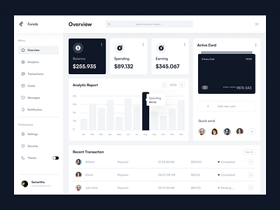 Fonids - Financial Management Dashboard dashboard figma finance ui ui design web design website