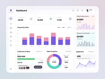 Real Estate Administration Dashboard admin admin panel business clean ui dashboard data data heavy product product design property real estate real estate agent real estate dashboard ui design ux