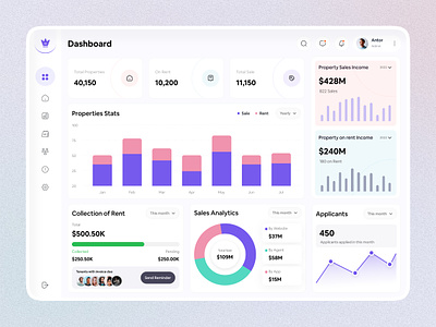 Real Estate Administration Dashboard admin admin panel business clean ui dashboard data data heavy product product design property real estate real estate agent real estate dashboard ui design ux