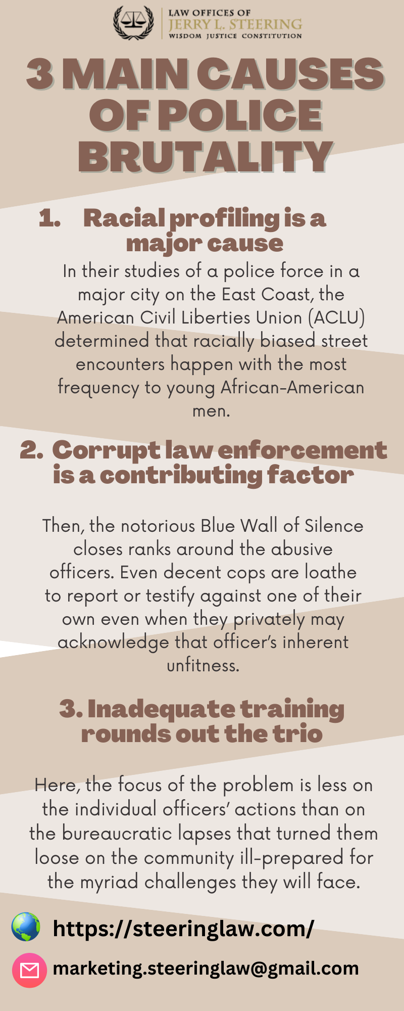 police-brutality-facts-and-figures-stop-police-brutality-allriot