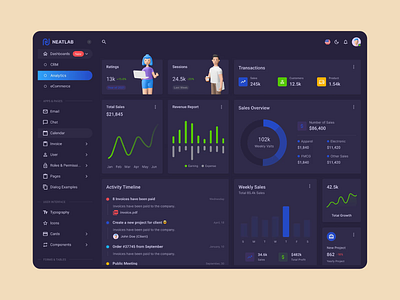 Analytics after effects analytics chart clean dashboard design interface management market muzli product statistic table ui ux web