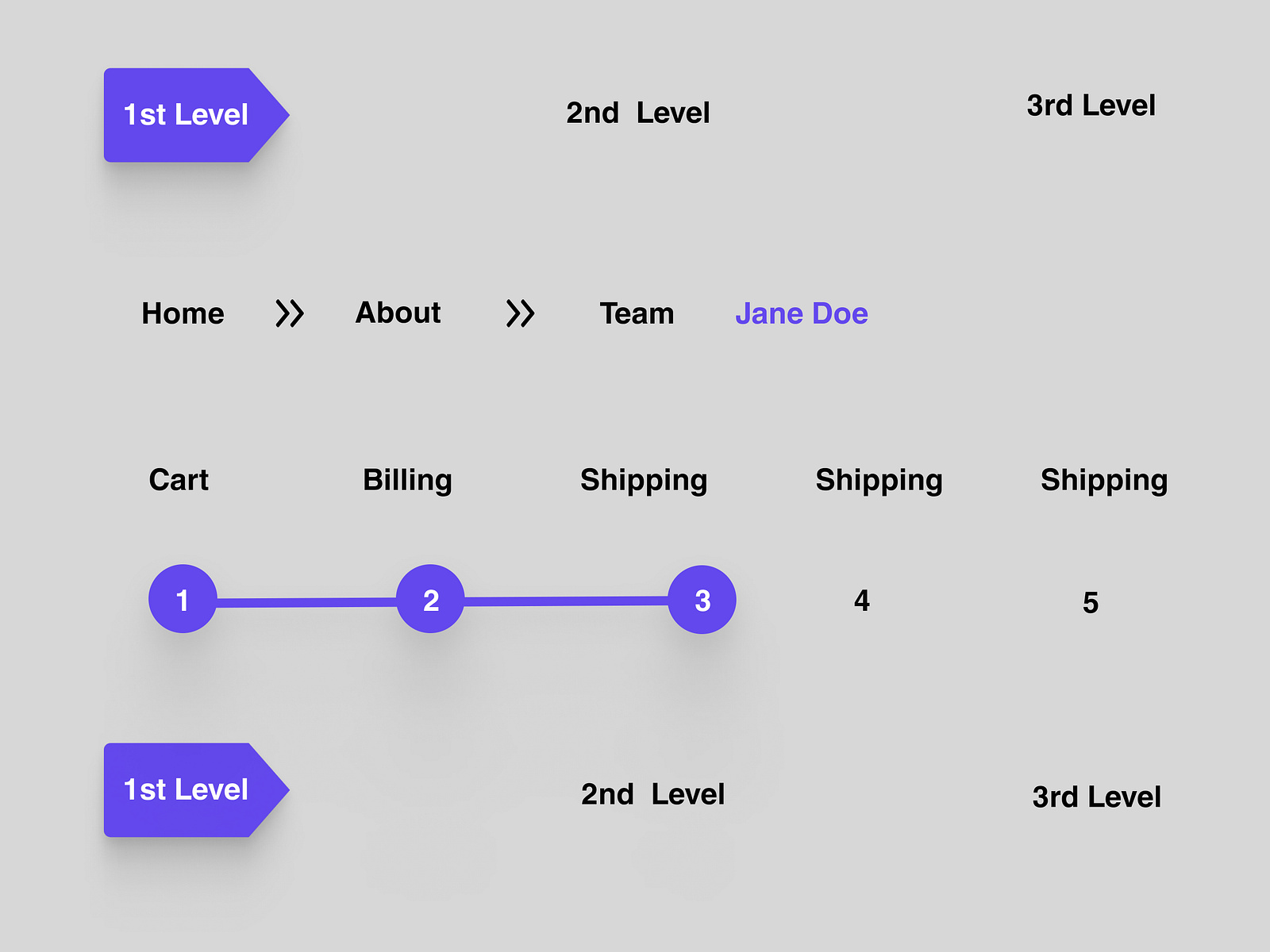 Breadcrumbs by Ayesha Malik on Dribbble