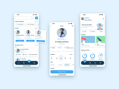 Healthcare application app application appointments charter design doctors fitness health healthcare ui ui ux ux