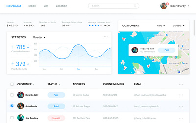 Multi-Modal Transportation Management System custom software front end development hire developers logistics node nodejs outsourcing react react native reactjs software development staff augmentation tms transportation system ui web development webix