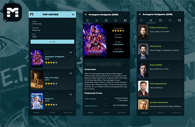 MovieViz, a mobile app app app design ui design