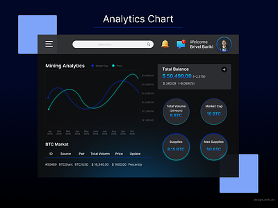 Analytics Chart 3d analytics chart animation branding dailyui design graphic design illustration logo motion graphics typography ui user experience user interface ux vector