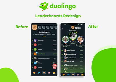 017 #Daily Ui - Leaderboard app dailyui design duolingo graphic design ios leaderboard redesign ui