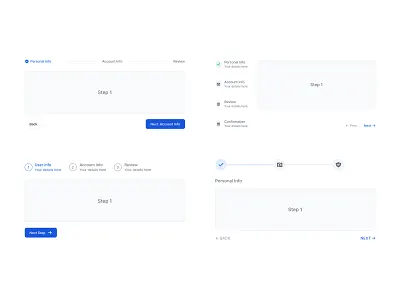 Stepper component clean component library components design kit design system enterprise figma flowbite onboarding progress stepper ui kit