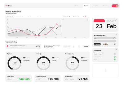 Admin dashboard UI/UX app branding charts dashboard desktop finance graphic design graphics management tasks ui uiux ux values