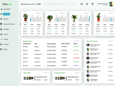 Plant store Dashboard design admin dashboard branding business dashboard dashboard design design illustration modern dashboard plant plant app plant dashboard plant design plant floor dashboard plant shop plant shop dashboard plant store tree ui ui design