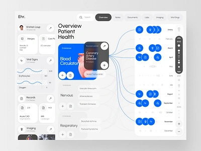 EHR. - Patient Health Overview app care clinic design ehr emr health hospital medicine overview patient phr web