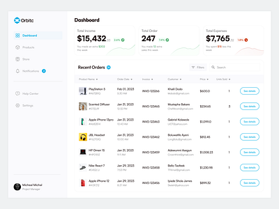 Sales Dashboard UI Concept dashboard ui ux