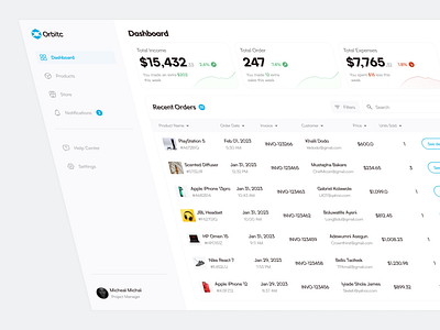 Sales Dashboard UI Concept- Skewed Version dashboard ui