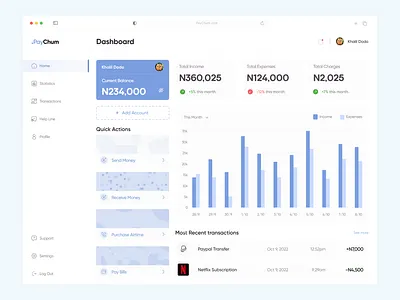 Fintech Dashboard UI Concept dashboard design fintech ui