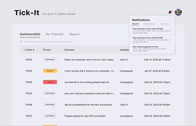 Tick-It - A ticketing dashboard solutio design figma ui