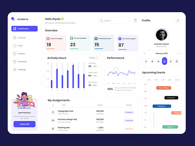 E-learning Dashboard UI admin dashboard branding dashboard dashboard ui design education platform elearning illustration learning management system learning software newest online course popular student dashboard teacher dashboard trendy ui uiux ux web application
