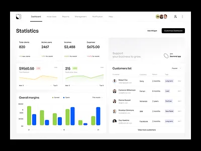 Starmind - web admin panel | fintech dashboard admin panel app clean design finance fintech platform product design statistic ui ux visual design web