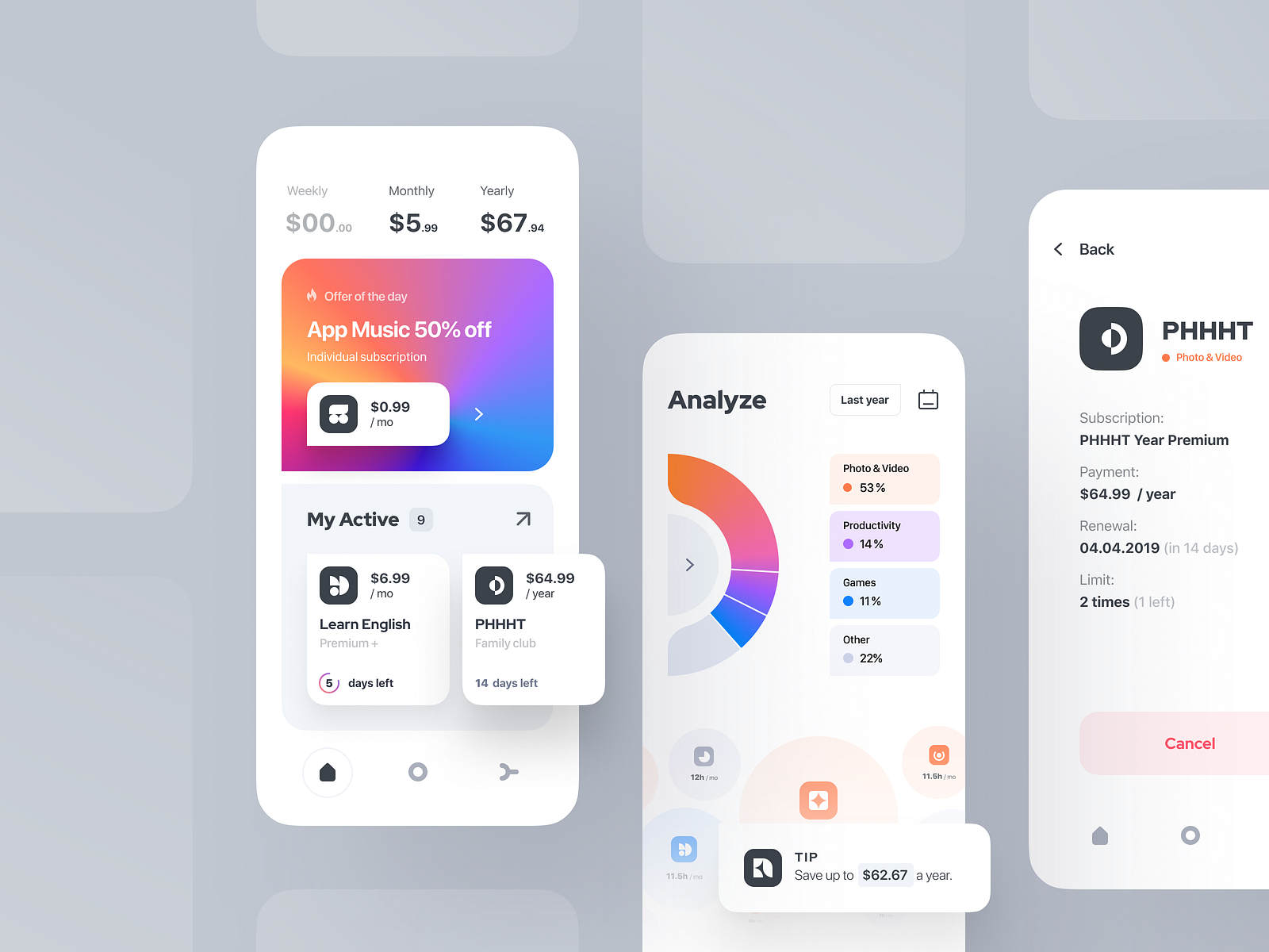 Productivity App Design by Sam Dhameliya on Dribbble