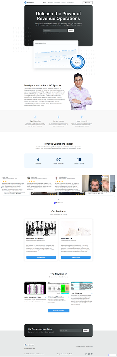 RevopsImpact cms figmatowebflow interactions uiux webdesign