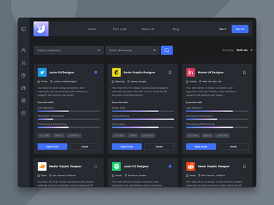 RoundUP - Job Finder Platform Dashboard dark mode dashboard figma interface job finder job platform job seeker platform profession profession portal recruitment screen ui ui design user interface ux ux design web web design work