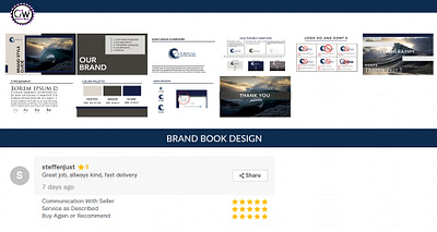 Presentation Brand Book Design brand book branding presentation presetation deck