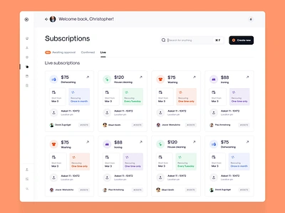 Profy—Admin Dashboard (Animation) admin app atuka cards dailyui dashboard figma interface motion navigation saas service startup subscribe ubani ui uiux ux uxui widget