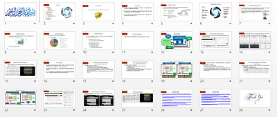 Presentation Design ppt deck ppt design presentation design