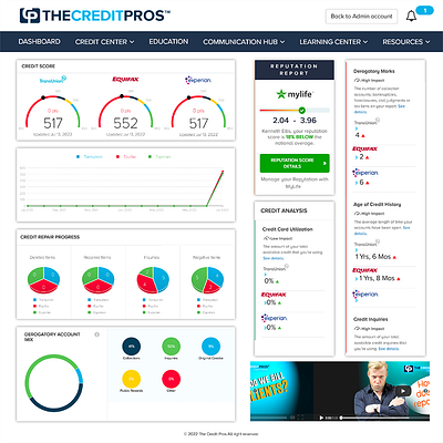 The Credit Pros CRM Application app branding graphic design ui