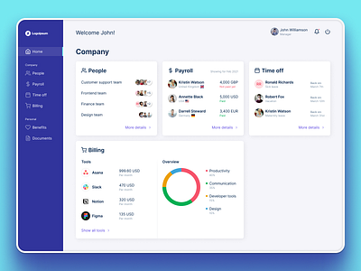 Company Management Dashboard concept dashboard management ui ux