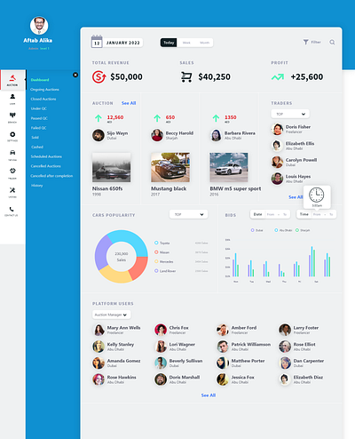 Auctions Dashboard design app auctions dashboard design branding dashboard design design graphic design illustration logo typography ui ux vector