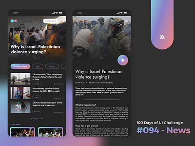 100 Days of UI - Day #094 (News) 094 adobe xd app app design branding dailyui dailyui 94 dailyui day 094 day 094 design figma graphic design illustration logo news news app news ui news ui design ui vector