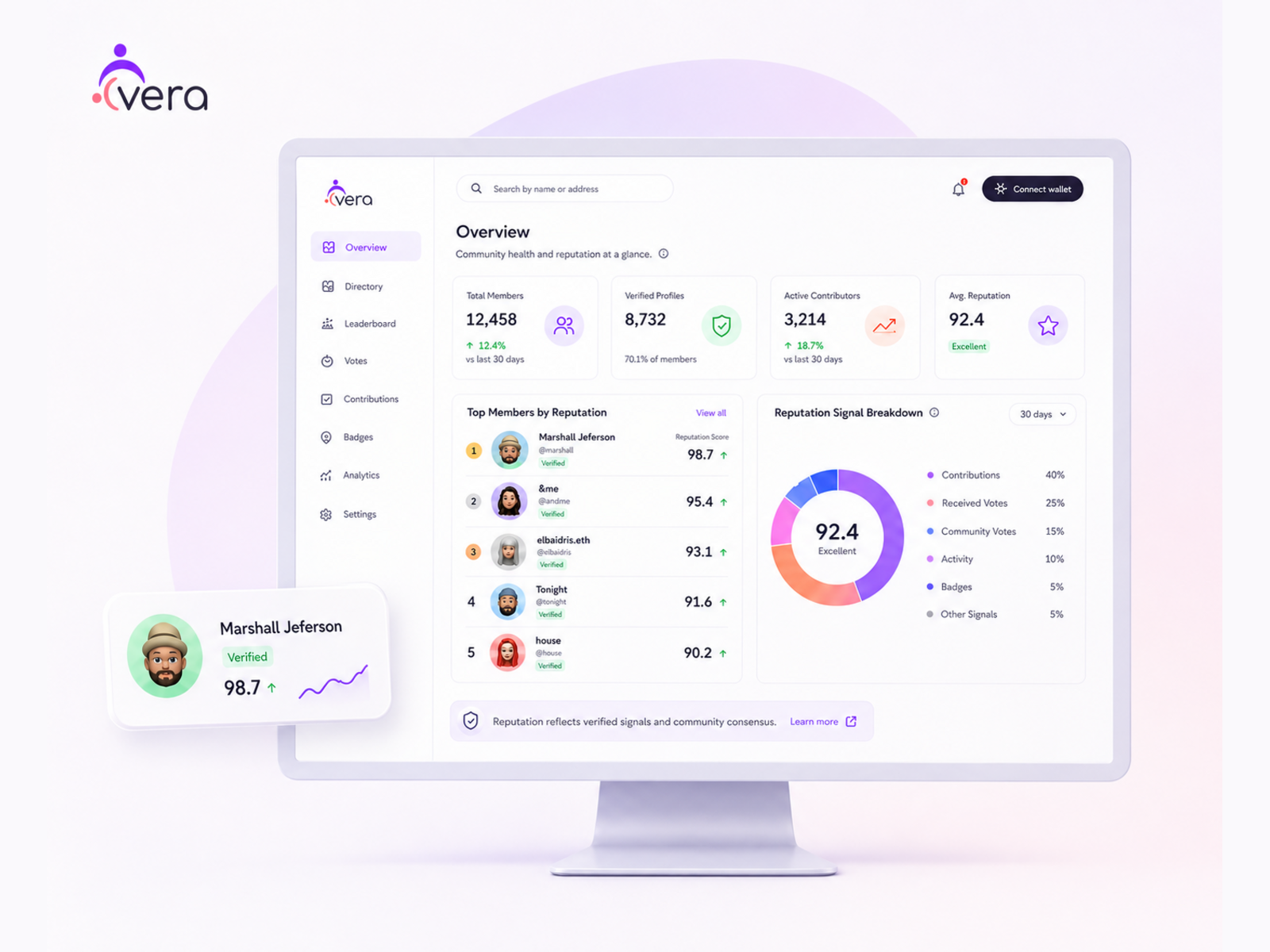 VERA — Reputation Score Platform case study clean ui community platform dashboard design desktop app governance platform identity verification leaderboard design member directory modern ui product design reputation platform reputation score saas design trust system ui design ux design verified identity web app design web3 platform