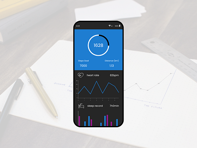 Daily UI, Day 18: Analytics Chart dailyui design graphic design ui ux