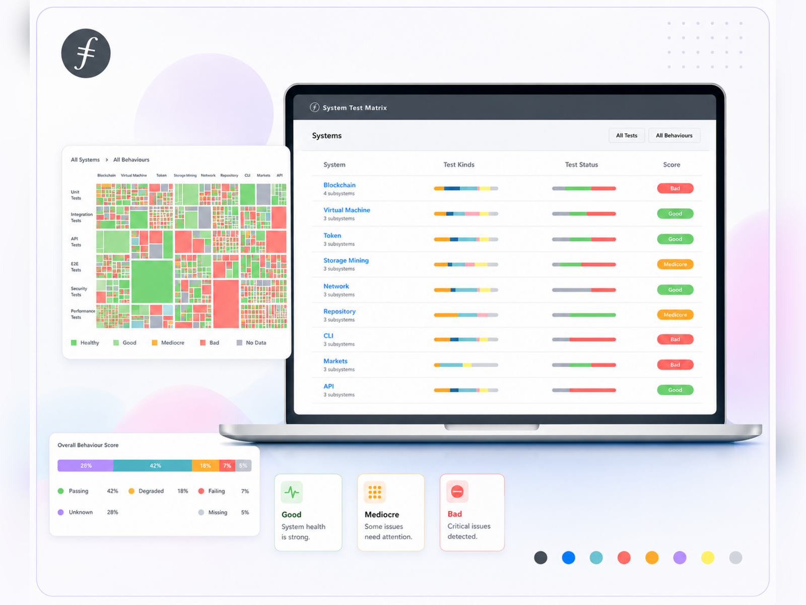 Filecoin - System Test Matrix admin dashboard analytics dashboard b2b saas clean ui dashboard design data visualization design system enterprise software minimal design product design qa dashboard saas design software testing system monitoring test management testing dashboard ui design ux design web app design workflow design