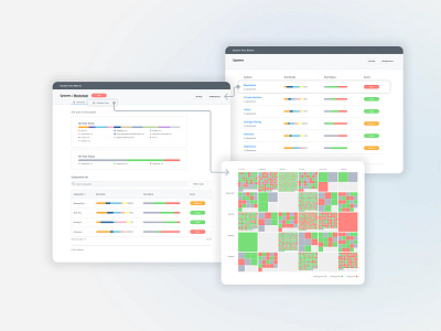 Blockchain subsystems table