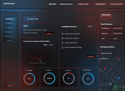 Car Dashboard dashboard design ui ux