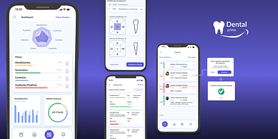 Dentist System for franchises app dentist erp healthtech system uxui