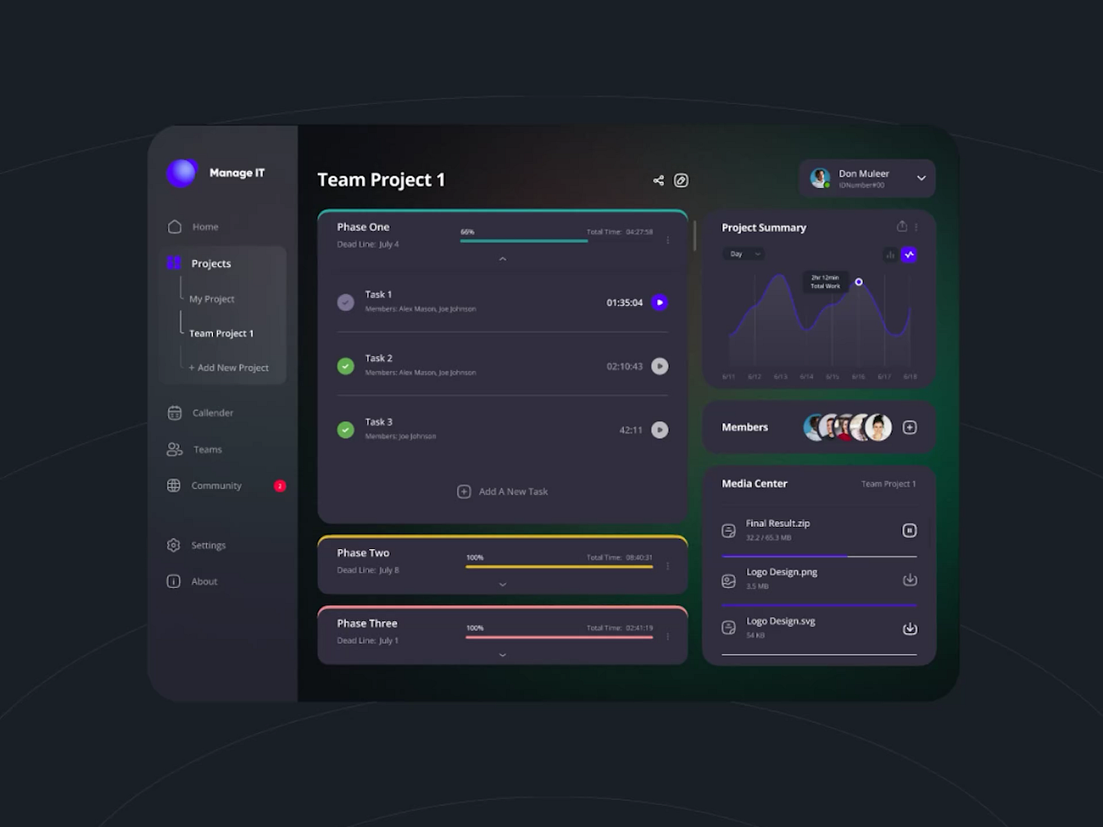 ManageIT Application - Dark Mode by Muhammad Eidani on Dribbble