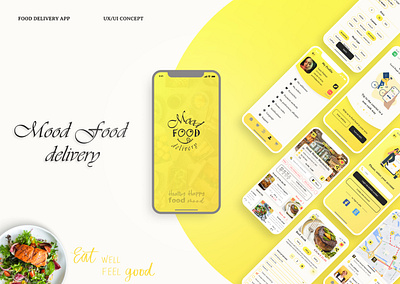 Food Delivery App application food delivery ios ui ux