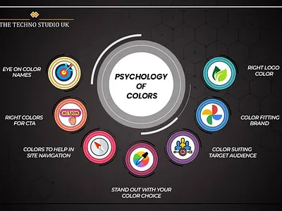 What Is Color Psychology web development