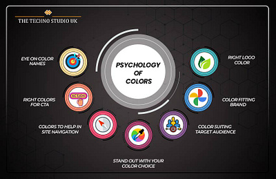 What Is Color Psychology web development