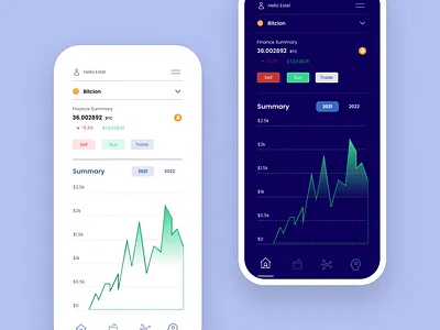 A Crypto Mobile App app design mobile app product design ui uiux