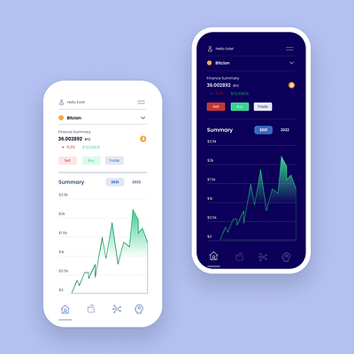 A Crypto Mobile App app design mobile app product design ui uiux